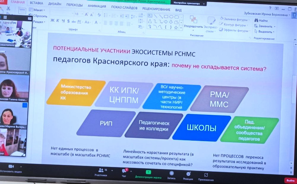 Иро ру вход. ГАОУ по ИРО. ИРО ИРО 105. ГАОУ по ИРО Севастополь. ГАОУ по ИРО Севастополь Бухгалтерия.