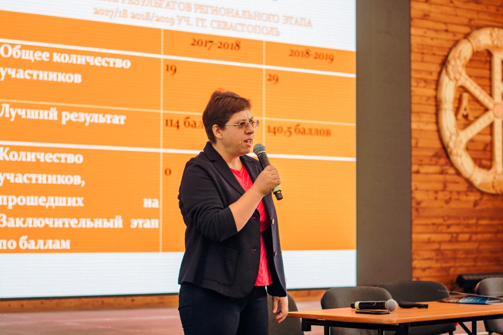 В городе Севастополе состоялись тематические занятия для учащихся и учителей в рамках учебно-просветительского проекта «Херсонес»