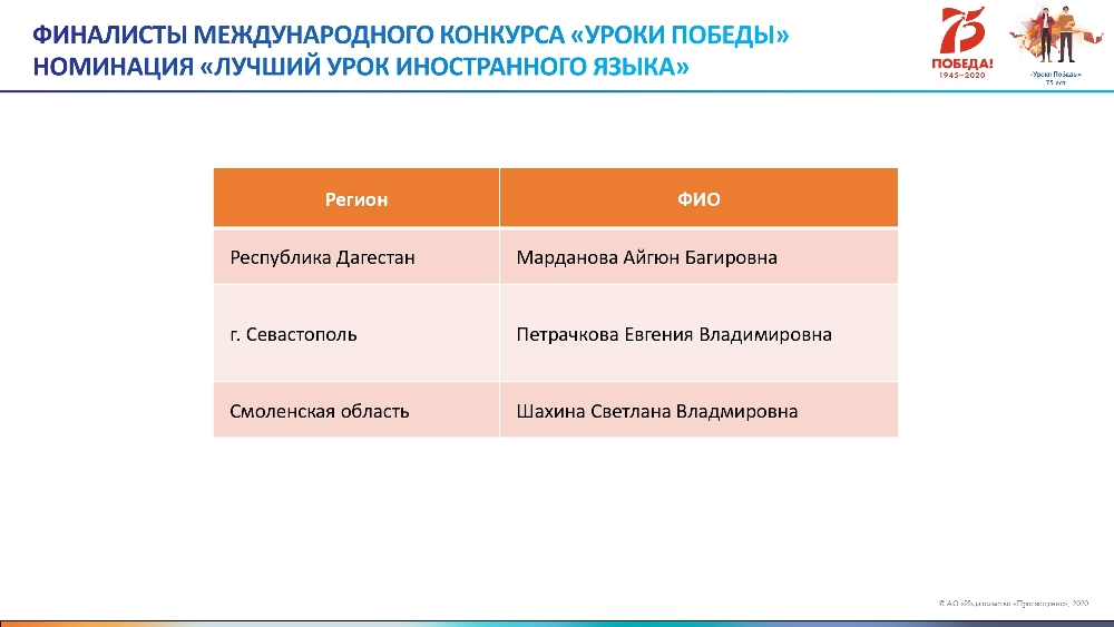 В Москве подведены итоги второго этапа Международного конкурса методических разработок  «Уроки Победы»