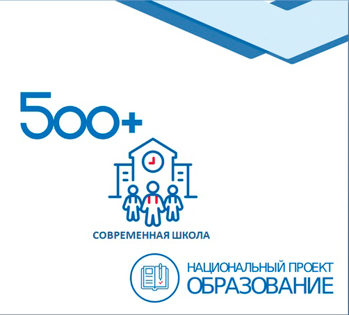 Результаты совещания с региональными координаторами проекта 500+ 